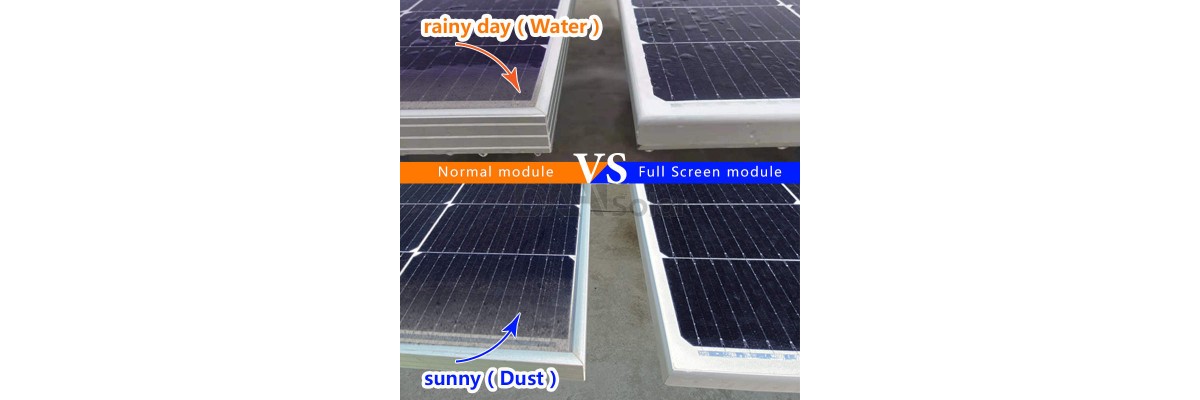 Full Screen Technology Vs Normal Panel